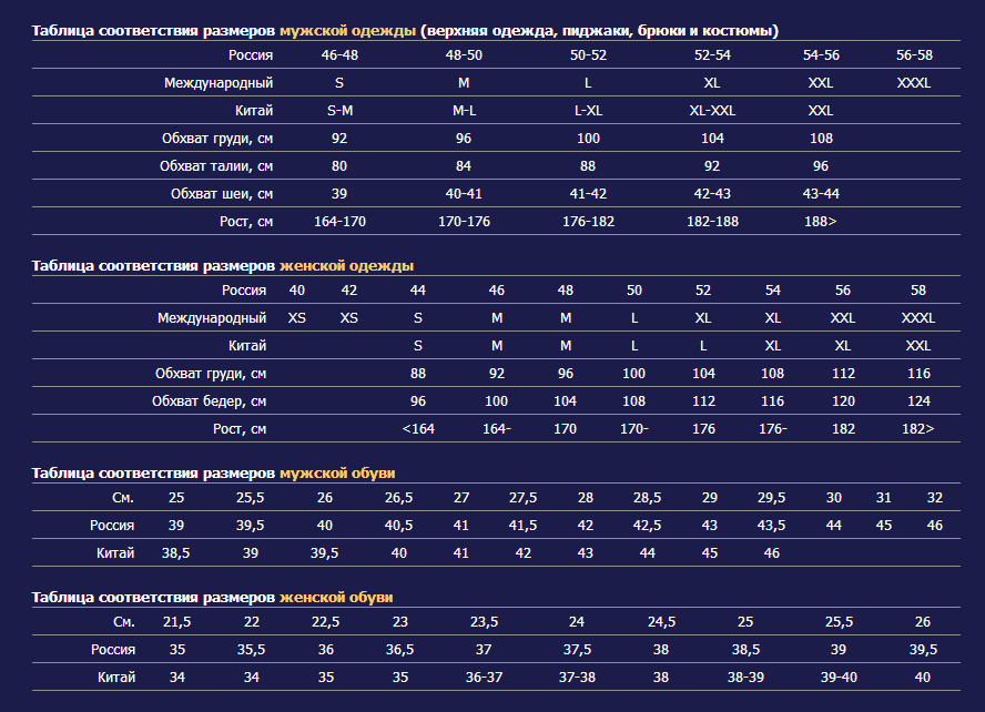 Европейская таблица одежды. Таблица соответствия размеров обуви мужской китайского. Размеры обуви китайские и российские таблица. Таблица размеров мужской одежды американский размер. Размеры одежды таблицы Европа США.